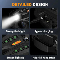 Phantom Eye 4K Recon Monocular