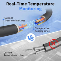 BreatheEasy Serene Sinus Soother