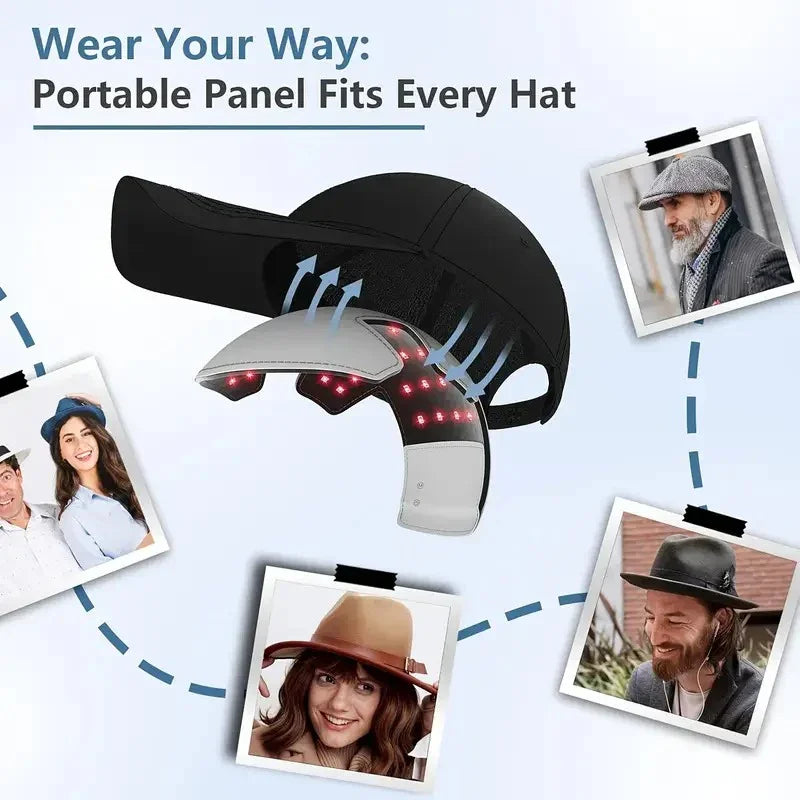 Korean Red Light Hair Growth Cap