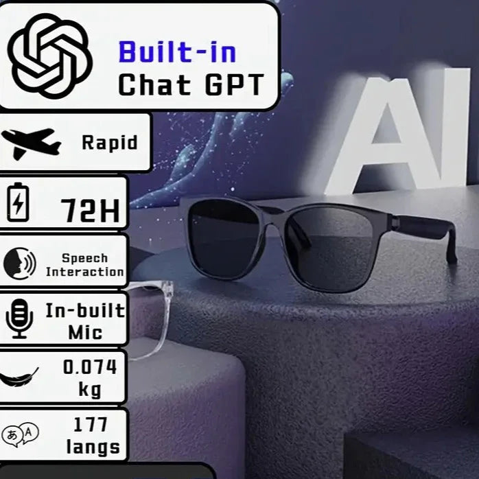 Sunglasses on a table with AI-related text and graphics in the background