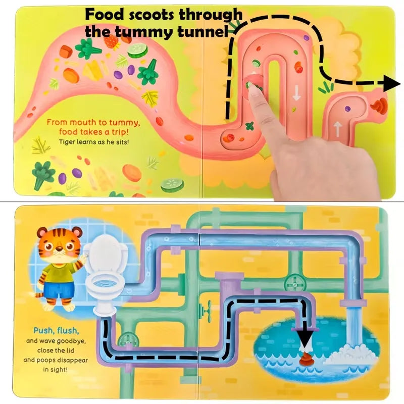 Tiger's Potty Adventure Interactive PPS Board Book