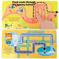 Tiger's Potty Adventure Interactive PPS Board Book