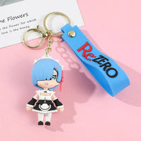 Re:Zero Chibi Character Silicone Keychain