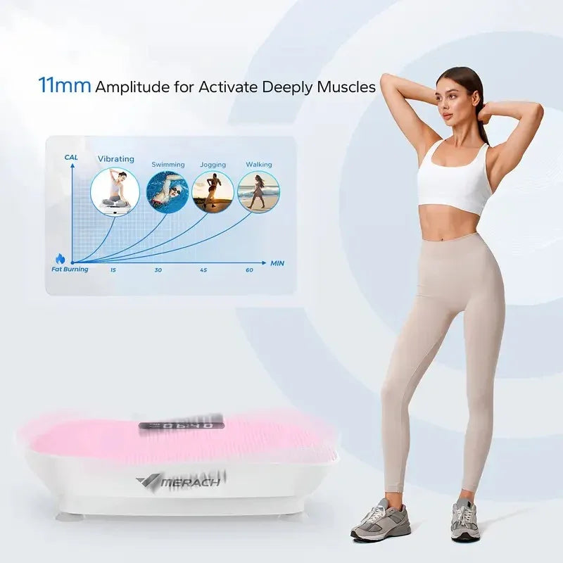 PowerVibe Vibration Plate Machine