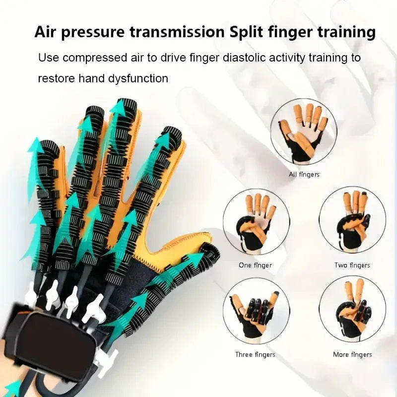 Phoenix Grip Neuro-Rehab Robot Glove