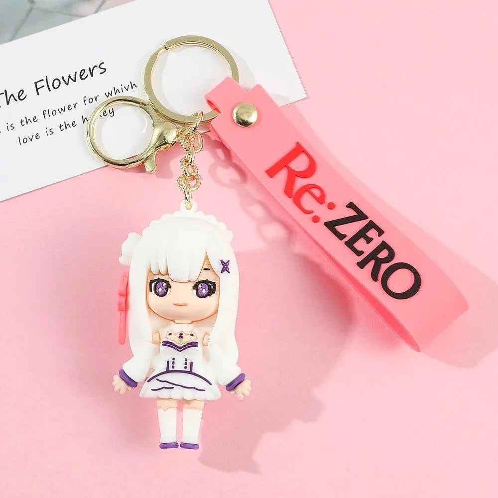 Re:Zero Chibi Character Silicone Keychain