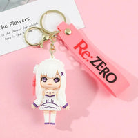 Re:Zero Chibi Character Silicone Keychain