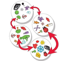 Spot it Blue and Orange Card Game