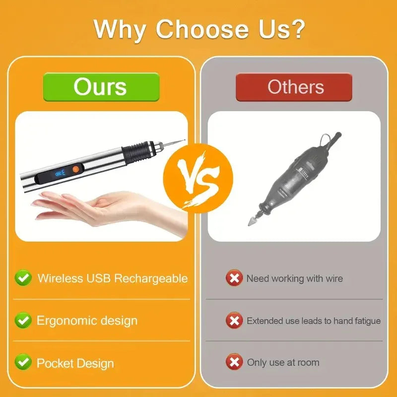 EtchMaster Pro Cordless Engraving Pen