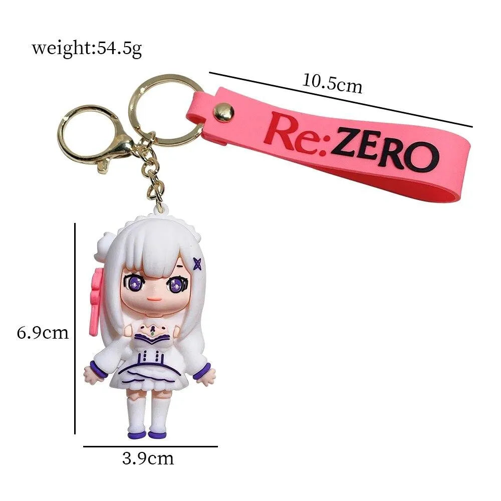 Re:Zero Chibi Character Silicone Keychain