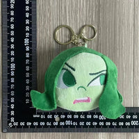 Inside Out Emotions Head Keychain