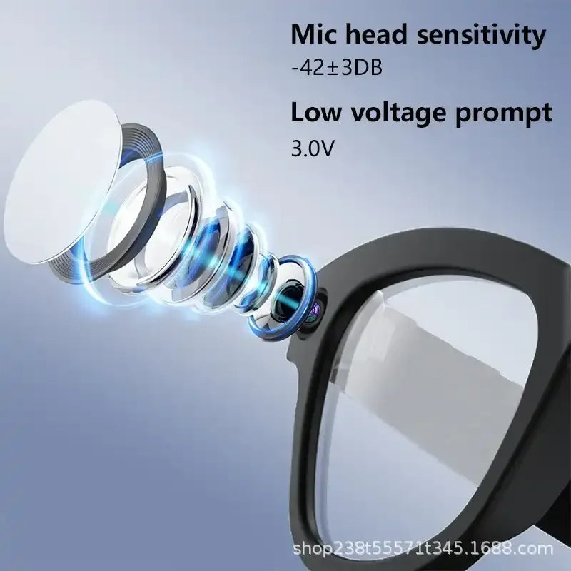 Lens Link AI Camera Sunglasses