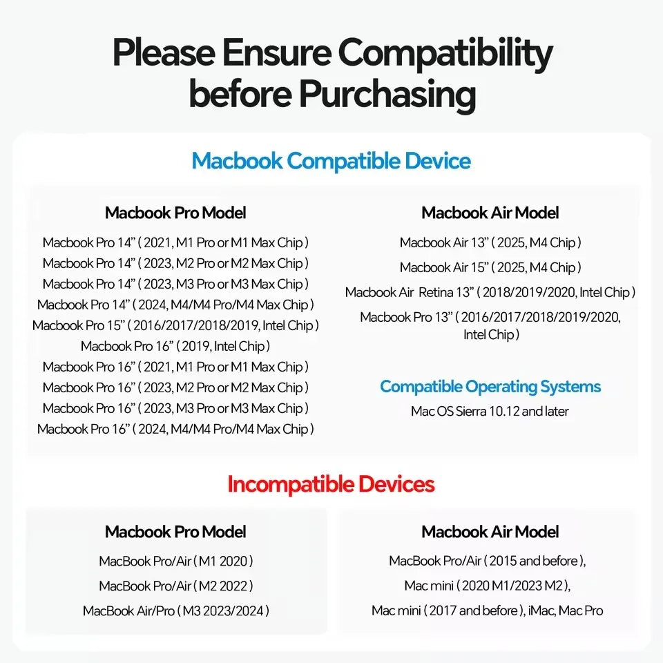 PULWTOP USB-C Dual Monitor Docking Station
