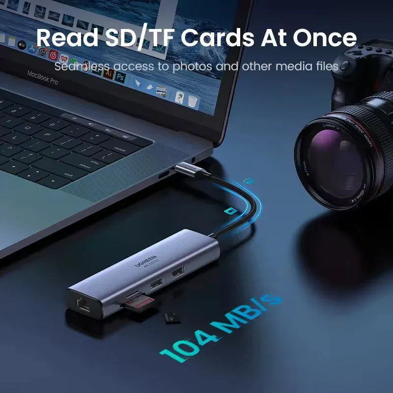 UGREEN 7-in-1 USB Hub Type-C
