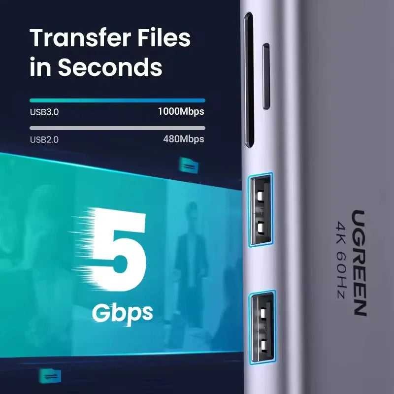 UGREEN 7-in-1 USB Hub Type-C
