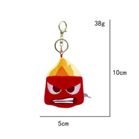 Inside Out Emotions Head Keychain