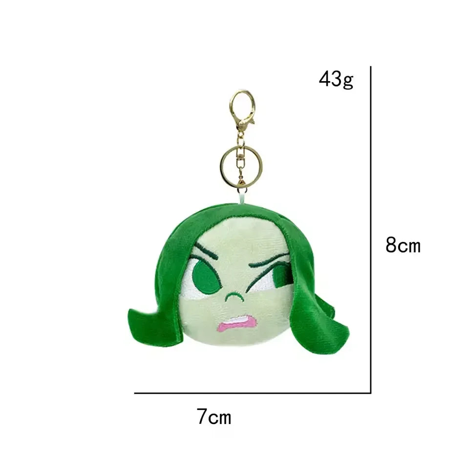 Inside Out Emotions Head Keychain