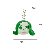 Inside Out Emotions Head Keychain