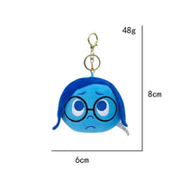 Inside Out Emotions Head Keychain