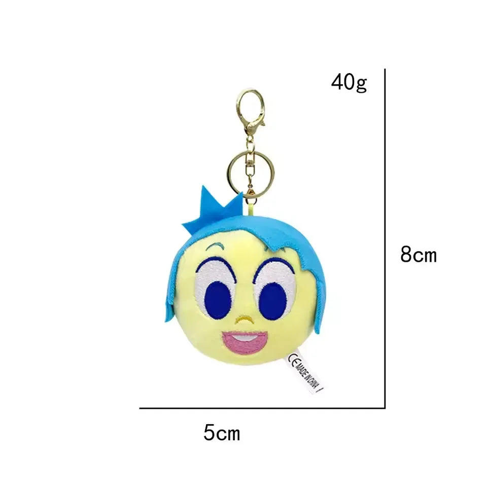 Inside Out Emotions Head Keychain