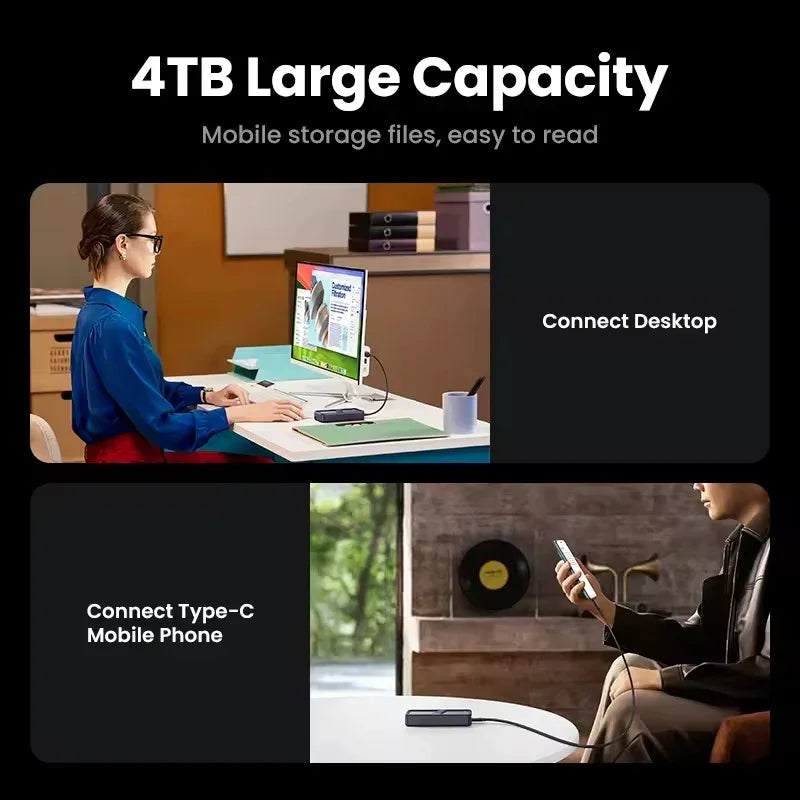 UGREEN 40Gbps NVMe SSD Case