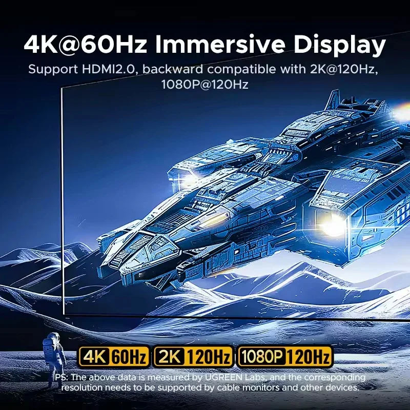 UGREEN Uno Type-C USB Hub