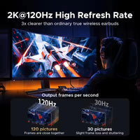 UGREEN Uno Type-C USB Hub