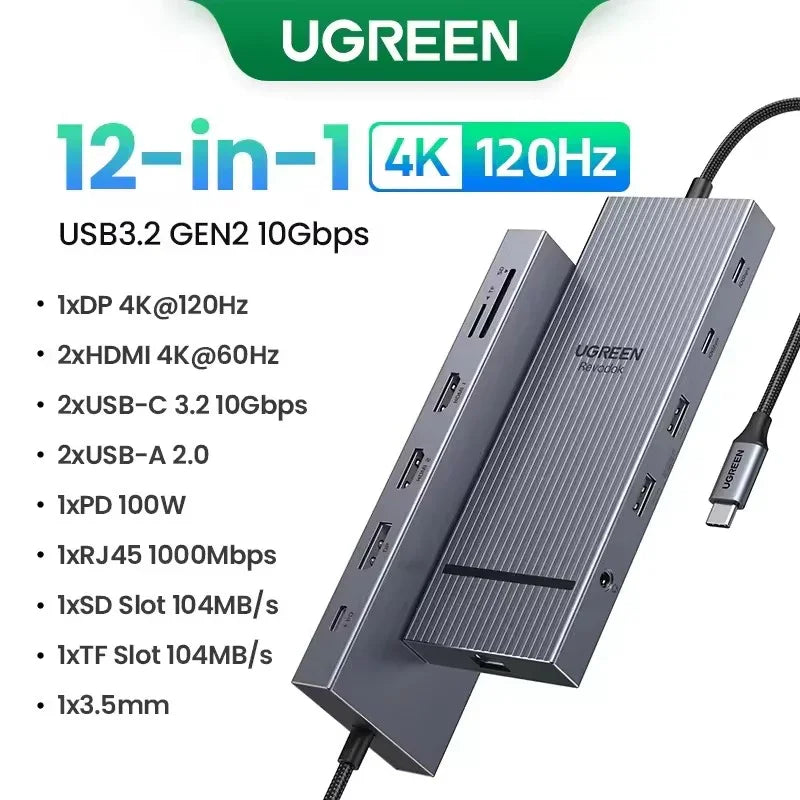 UGREEN NexusPort 12-in-1 USB Hub
