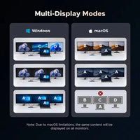 UGREEN NexusPort 12-in-1 USB Hub