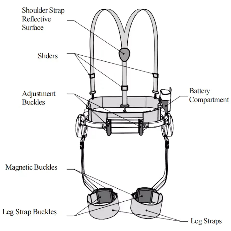 Hypershell X Smart Bionic Exoskeleton