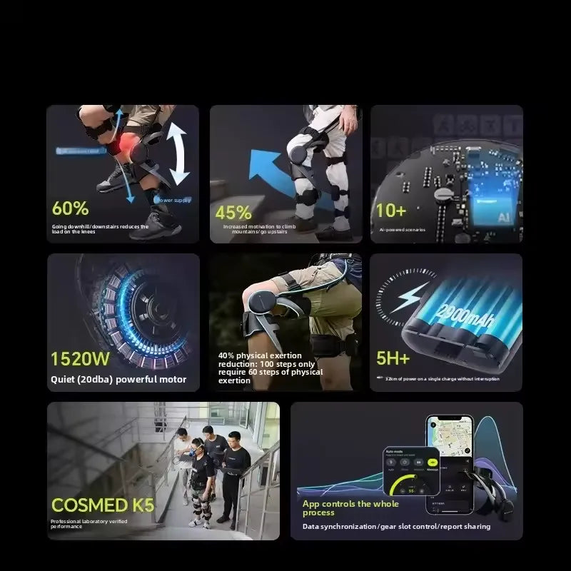 Hypershell X Smart Bionic Exoskeleton