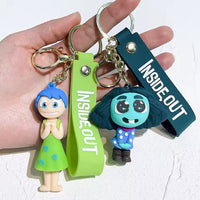 Inside Out Headquarter Hues Keychain