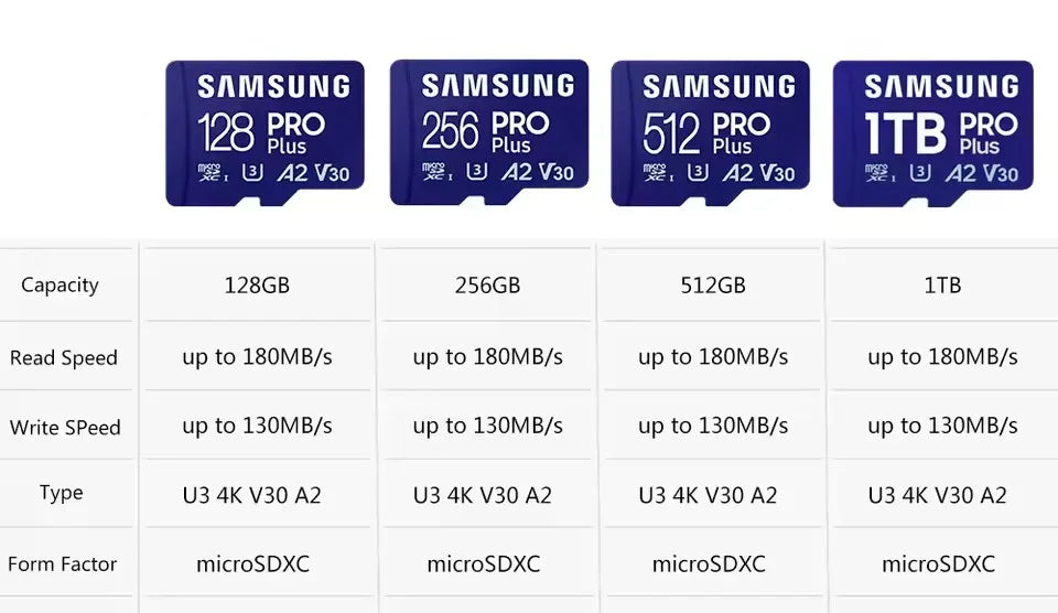 SMSNG Pro Plus Memory Card (upto 1 TB)