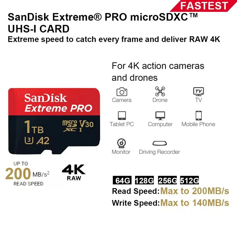 Sandisc Extreme Pro TF Memory Card (upto 1 TB)