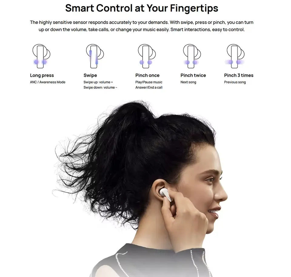 Huawei FreeBuds Pro Active Noise Cancellation Earbuds