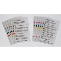 Coup Reformation Board Game