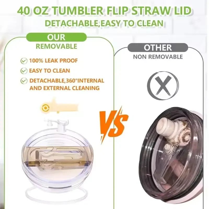 Replacement Lid For Stanley ProTour 40 oz Tumbler