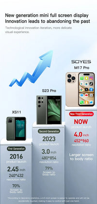 i17 Pro Mini Functional Smartphone