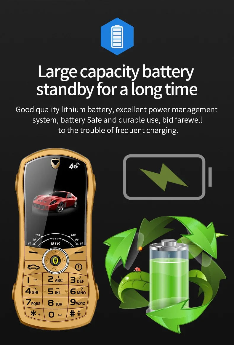 TurboTalk GT Mini Car Phone