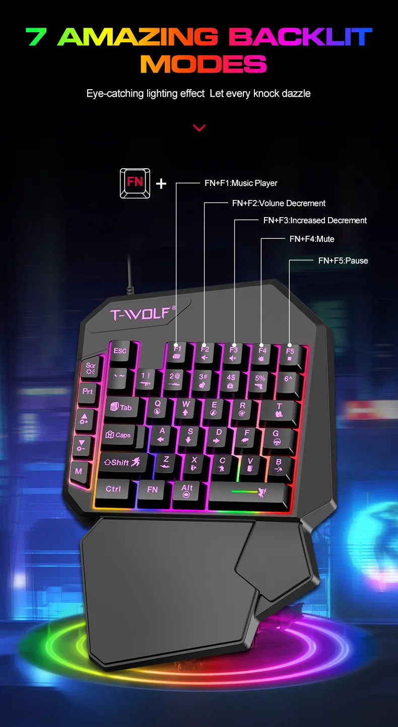 Thunderwolf T19 One Handed Keyboard
