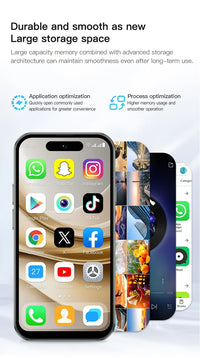 i17 Pro Mini Functional Smartphone