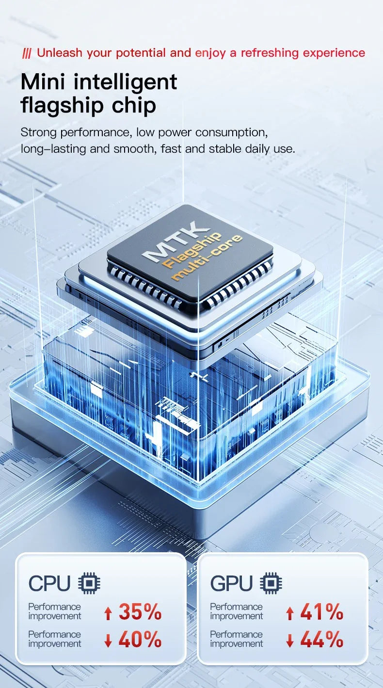 S25 Pro Android Mini Smartphone