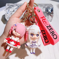 Re:Zero Chibi Character Silicone Keychain