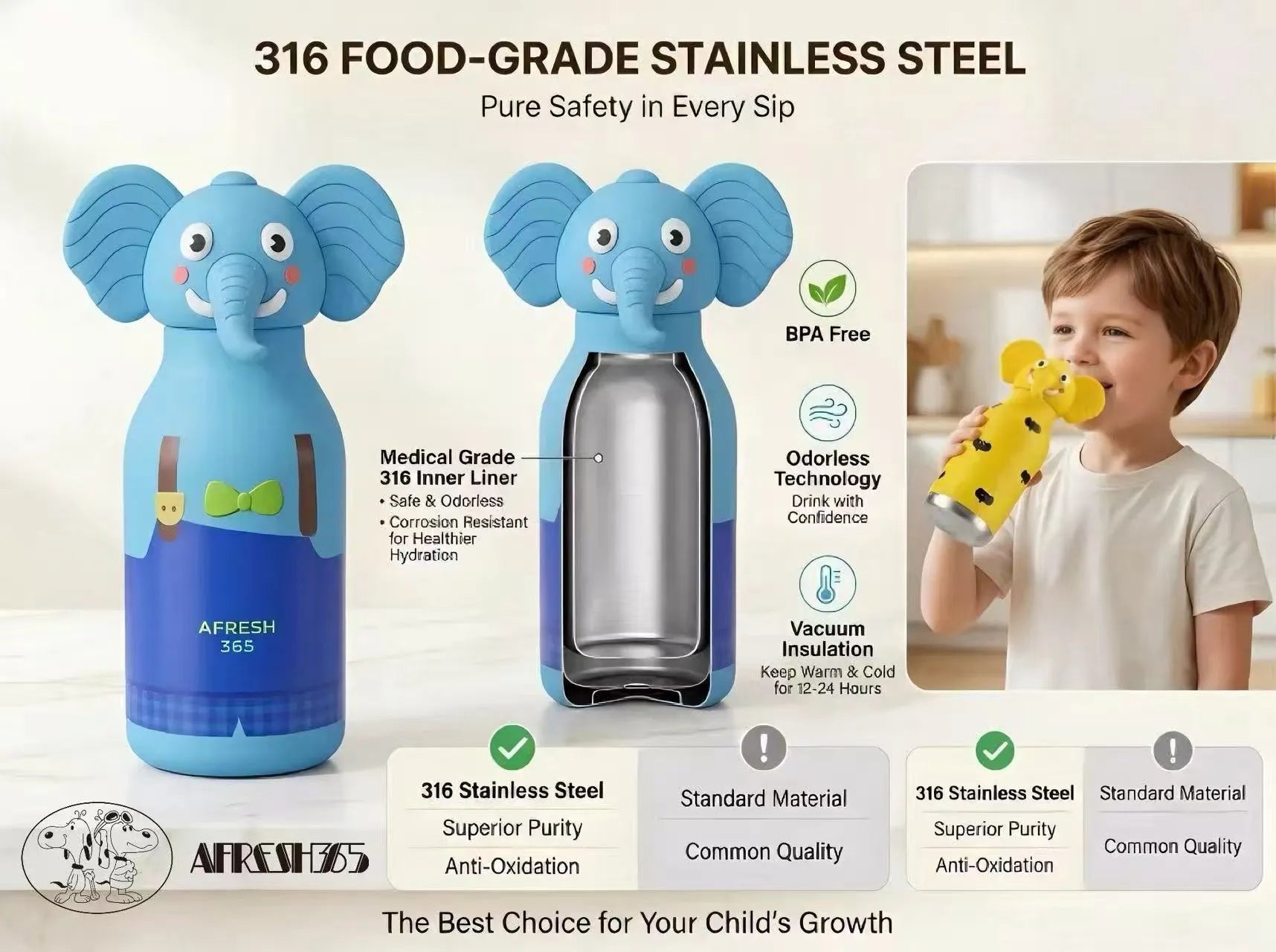 Afresh 365 3D Animal Head Double-Wall Insulated Bottle
