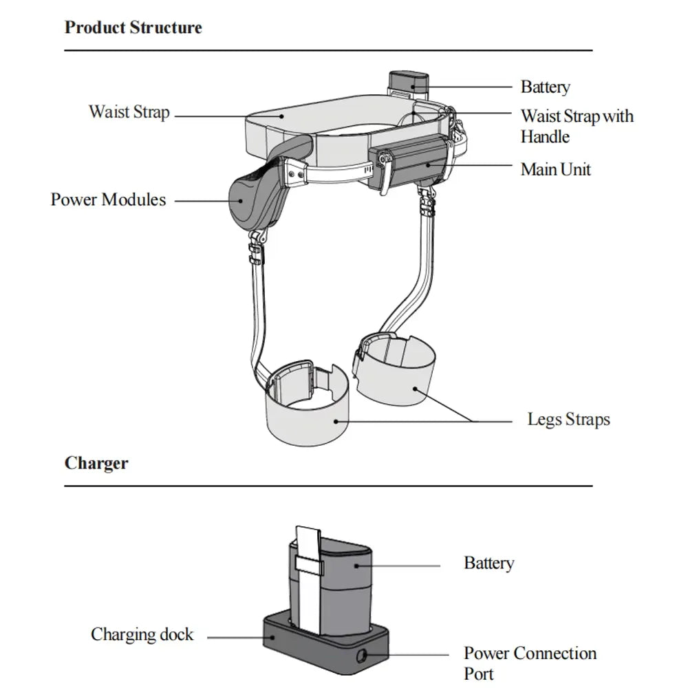 Hypershell X Smart Bionic Exoskeleton