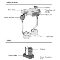 Hypershell X Smart Bionic Exoskeleton