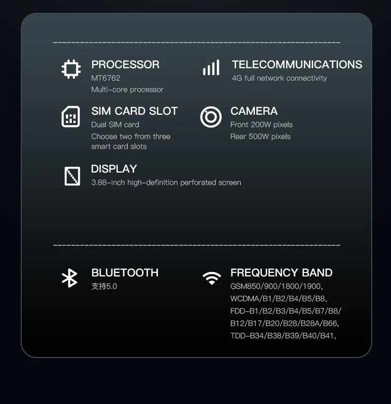Soyes XS19 Pro Mini Smartphone