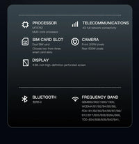Soyes XS19 Pro Mini Smartphone