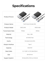 ORICO Portable Velocity External SSD