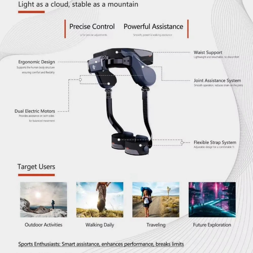 Hypershell X Smart Bionic Exoskeleton